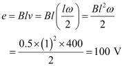 NCERT Solutions Class 12 Physics Chapter 6 - Electromagnetic Induction